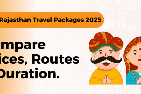 Best Rajasthan travel packages 2025 – Jaipur City Palace view