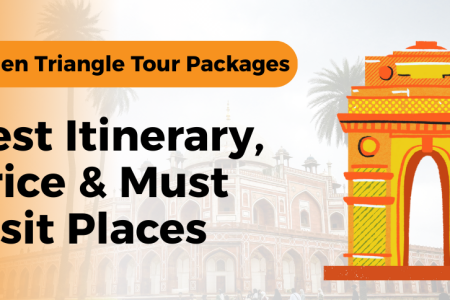 Golden Triangle Tour Packages 2025 – Delhi Agra Jaipur travel route
