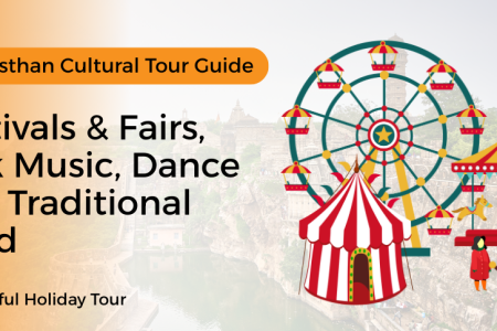 Rajasthan cultural tour showing royal heritage, folk dance, festivals and traditional food